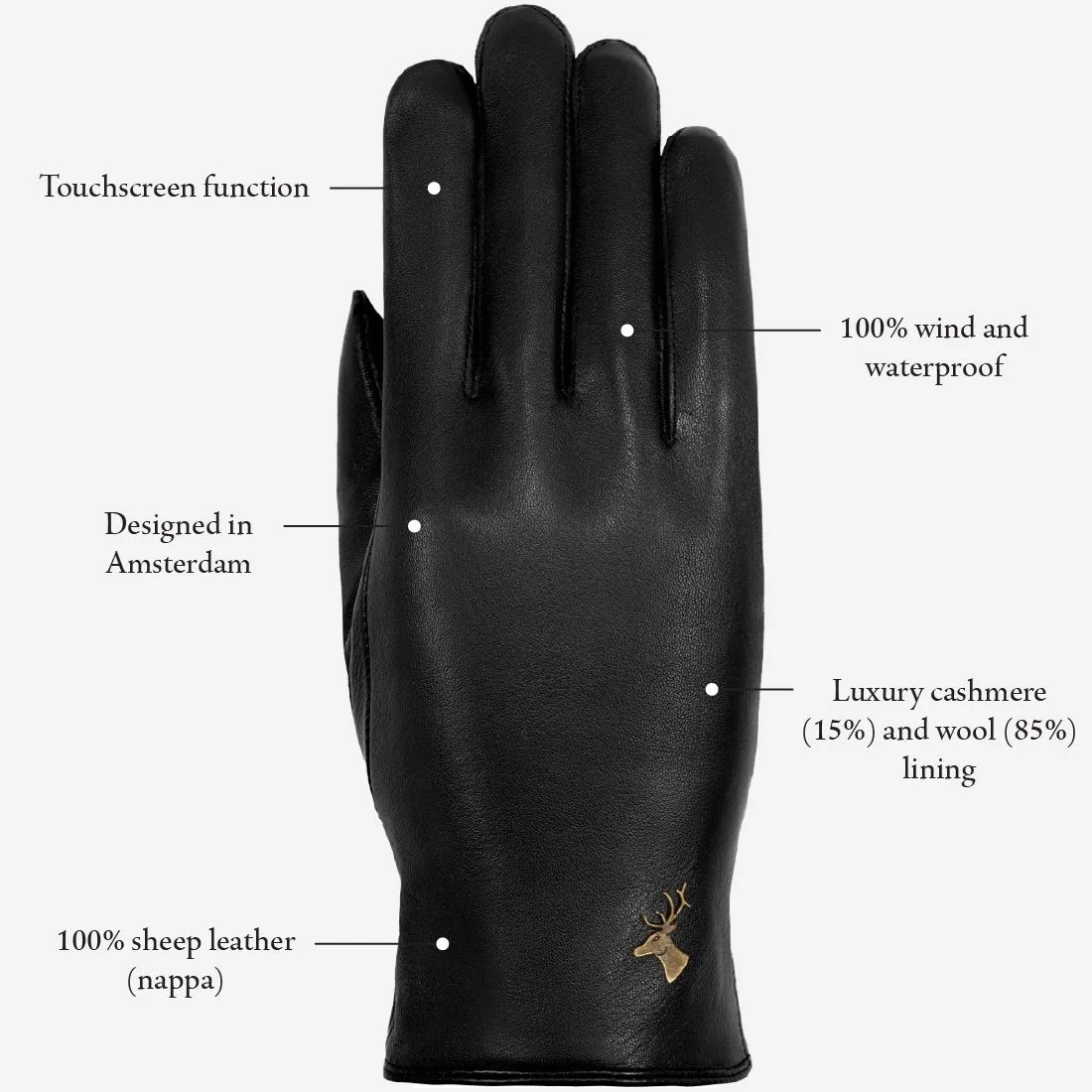 Ivy (black) – sheepskin leather gloves with wool/cashmere lining & touchscreen feature