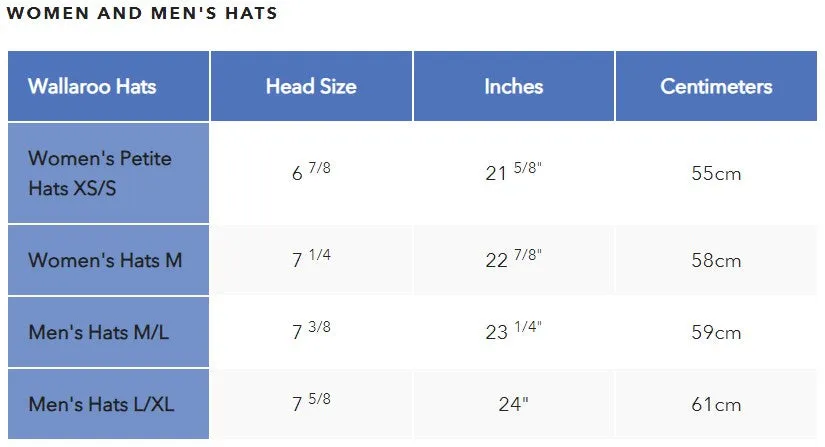 Wallaroo Gabi Hat